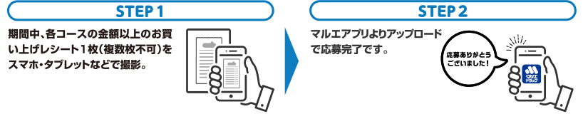 STEP1 期間中、各コースの金額以上のお買い上げレシート1枚(複数枚不可)をスマホ・タブレットなどで撮影。STEP2 マルエアプリよりアップロードで応募完了です。